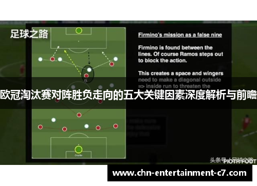 欧冠淘汰赛对阵胜负走向的五大关键因素深度解析与前瞻