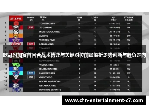 欧冠附加赛首回合战术博弈与关键对位前瞻解析走势判断与胜负走向