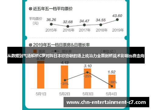 从数据到气场解析C罗对阵日本欧协联的场上统治力全面剖析战术影响比赛走向