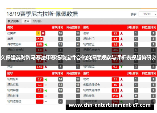 久保建英对阵马赛法甲赛场稳定性变化的深度观察与评析表现趋势研究