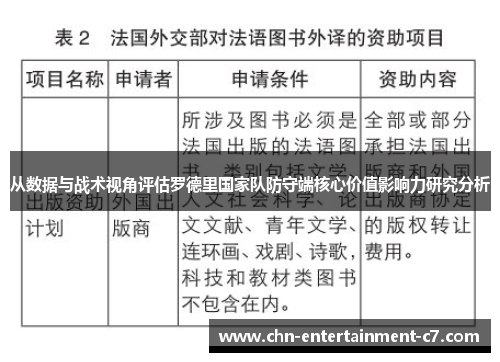 从数据与战术视角评估罗德里国家队防守端核心价值影响力研究分析
